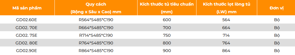 Giá bát đĩa đa năng nan dẹt GARIS GD02.60E, GD02.70E, GD02.75E, GD02.80E, GD02.90E