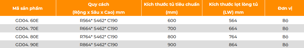 Giá bát đĩa đa năng nan dẹt GARIS GD04.60E, GD04.70E, GD04.80E, GD04.90E