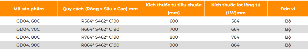 Giá bát đĩa nan dẹt GARIS GD04.60C, GD04.70C, GD04.80C, GD04.90C