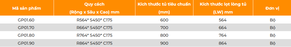 Giá bát đĩa/xoong nồi GARIS GP01.60, GP01.70, GP01.80, GP01.90