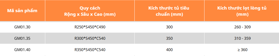Giá dao thớt, gia vị GARIS GM01.30, GM01.35, GM01.40