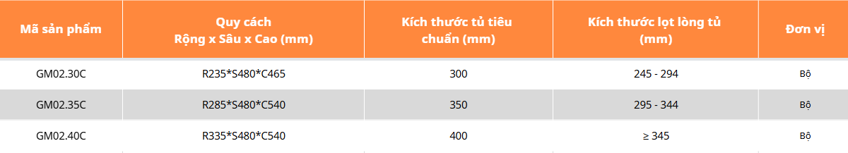 Giá dao thớt gia vị GARIS GM02.30C, GM02.35C, GM02.40C