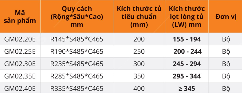 Giá dao thớt gia vị GARIS GM02.20E, GM02.25E, GM02.30E, GM02.35E, GM02.40E