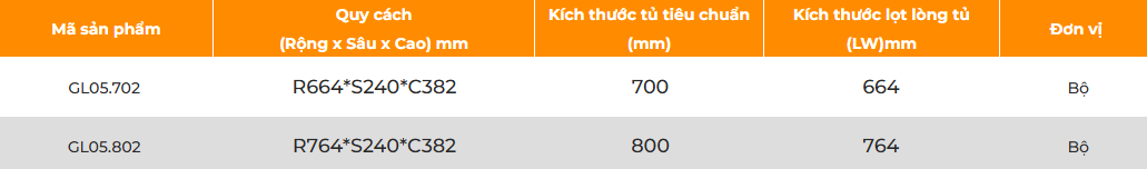 Giá gia vị nâng hạ cơ GARIS GL05.702, GL05.802