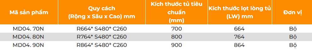 Giá xoong nồi/bát đĩa, nan oval GARIS MD04.70N, MD04.80N, MD04.90N