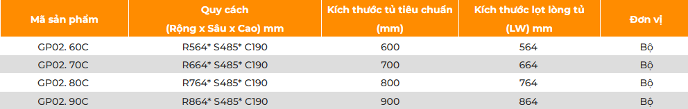 Giá xoong nồi nan dẹt GARIS GP02.60C, GP02.70C, GP02.80C, GP02.90C