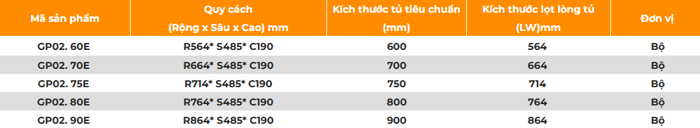 Giá Xoong Nồi Nan Dẹt GARIS GP02.60E, GP02.70E, GP02.75E, GP02.80E, GP02.90E