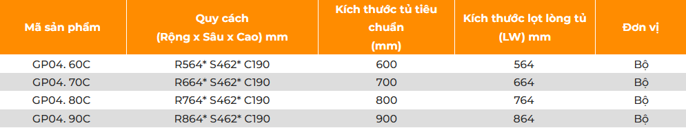 Giá Xoong Nồi Nan Dẹt GARIS GP04.60C, GP04.70C, GP04.80C, GP04.90C