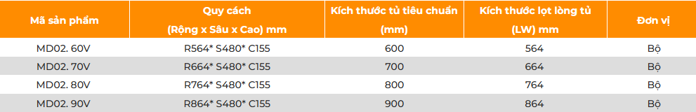 Giá xoong nồi/bát đĩa vách hộp GARIS MD02V