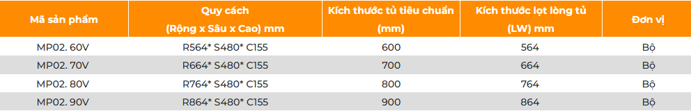 Giá xoong nồi/bát đĩa vách hộp GARIS MP02.60V, MP02.70V, MP02.80V, MP02.90V