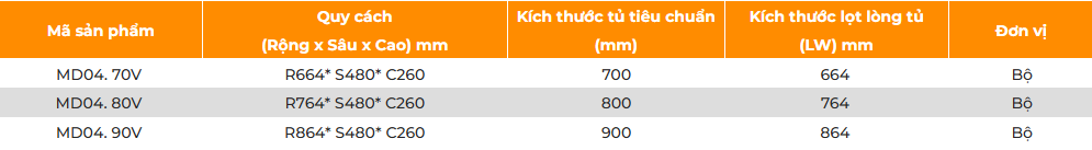 Giá xoong nồi/bát đĩa nan Oval GARIS MD04.70V, MD04.80V, MD04.90V