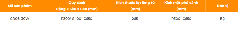 Thùng gạo mặt kính trắng xanh, 1 khoang GARIS MR06.30W