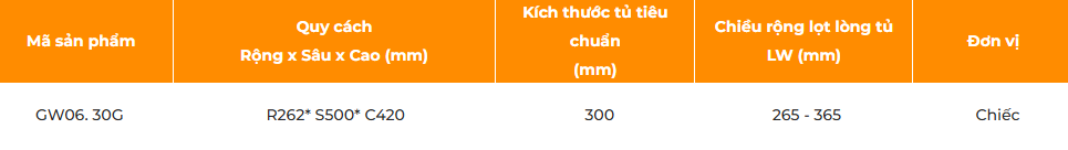 Thùng Rác Đôi Màu Ghi Xám GARIS GW06.30G