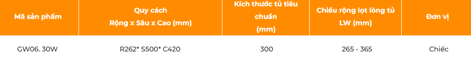 Thùng rác đôi màu trắng GARIS GW06.30W