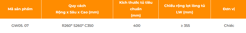 Thùng rác đơn cánh mở GARIS GW05.07