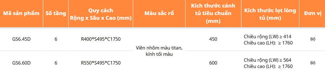 Tủ Đồ Khô 6 Tầng, Rổ Nhôm Vách Kính GARIS GS6.45D, GS6.60D