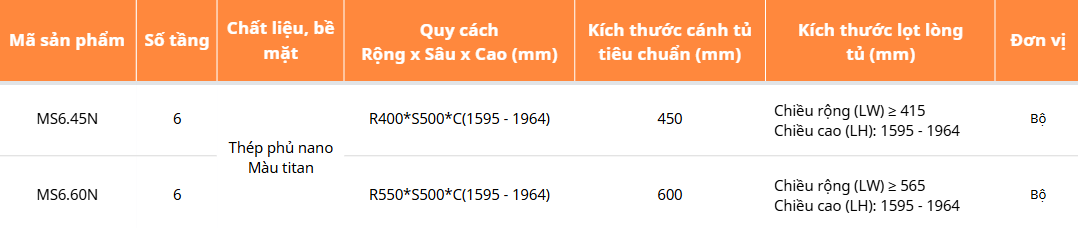 Tủ đồ khô 6 tầng, rổ nan oval GARIS MS6.45N, MS6.60N