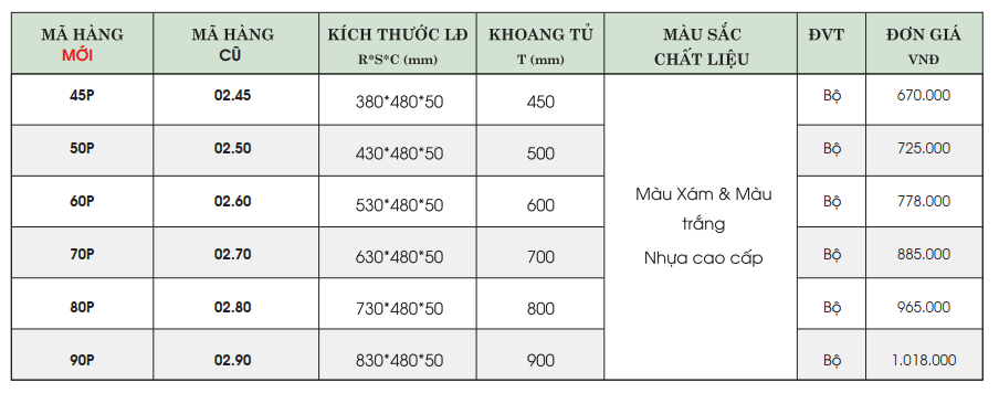 Khay chia nhựa abs màu xám 45P/50P/60P/70P/80P/90P