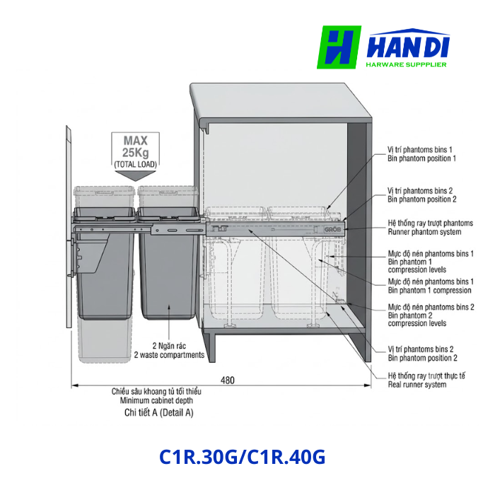 Thùng đựng rác 2 ngăn gắn cánh C1R.30G/C1R.40G