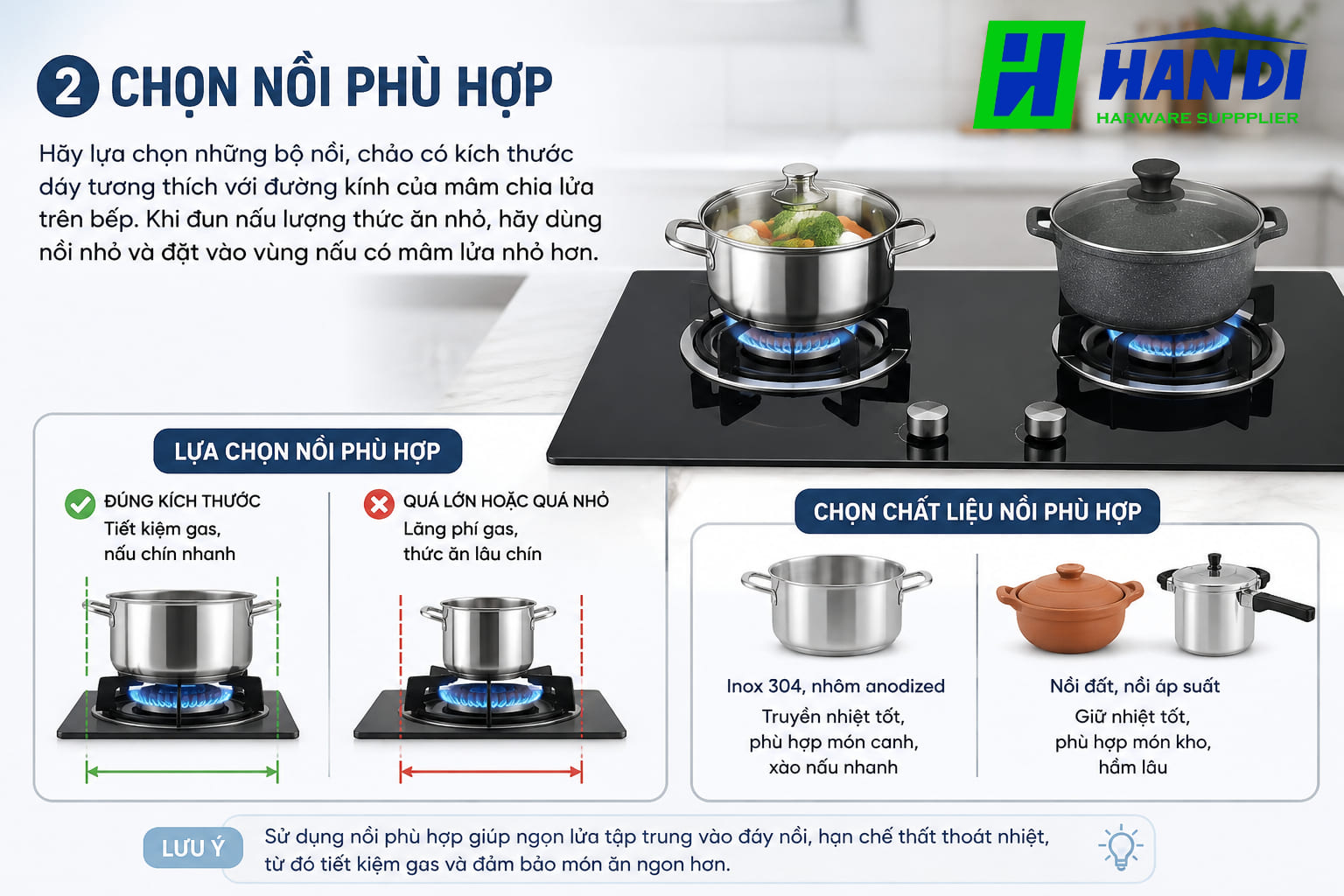 Bếp Gas Âm 2 Lò Nấu Có Tiết Kiệm Gas Không?