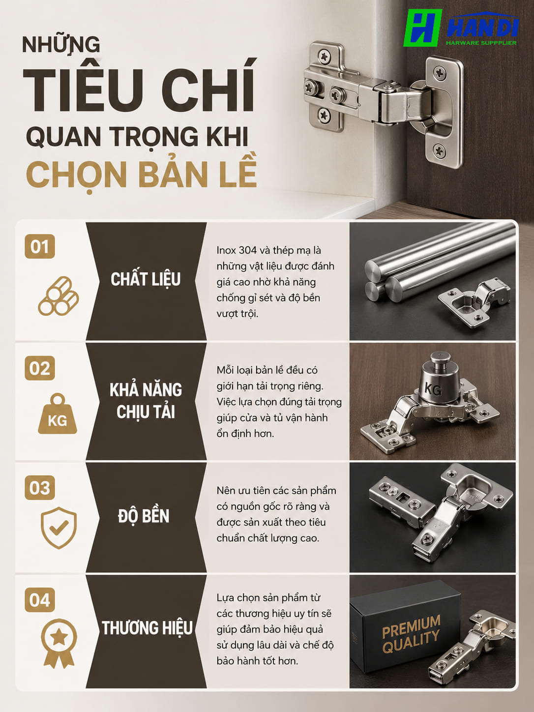 Những Sai Lầm Thường Gặp Khi Chọn Bản Lề