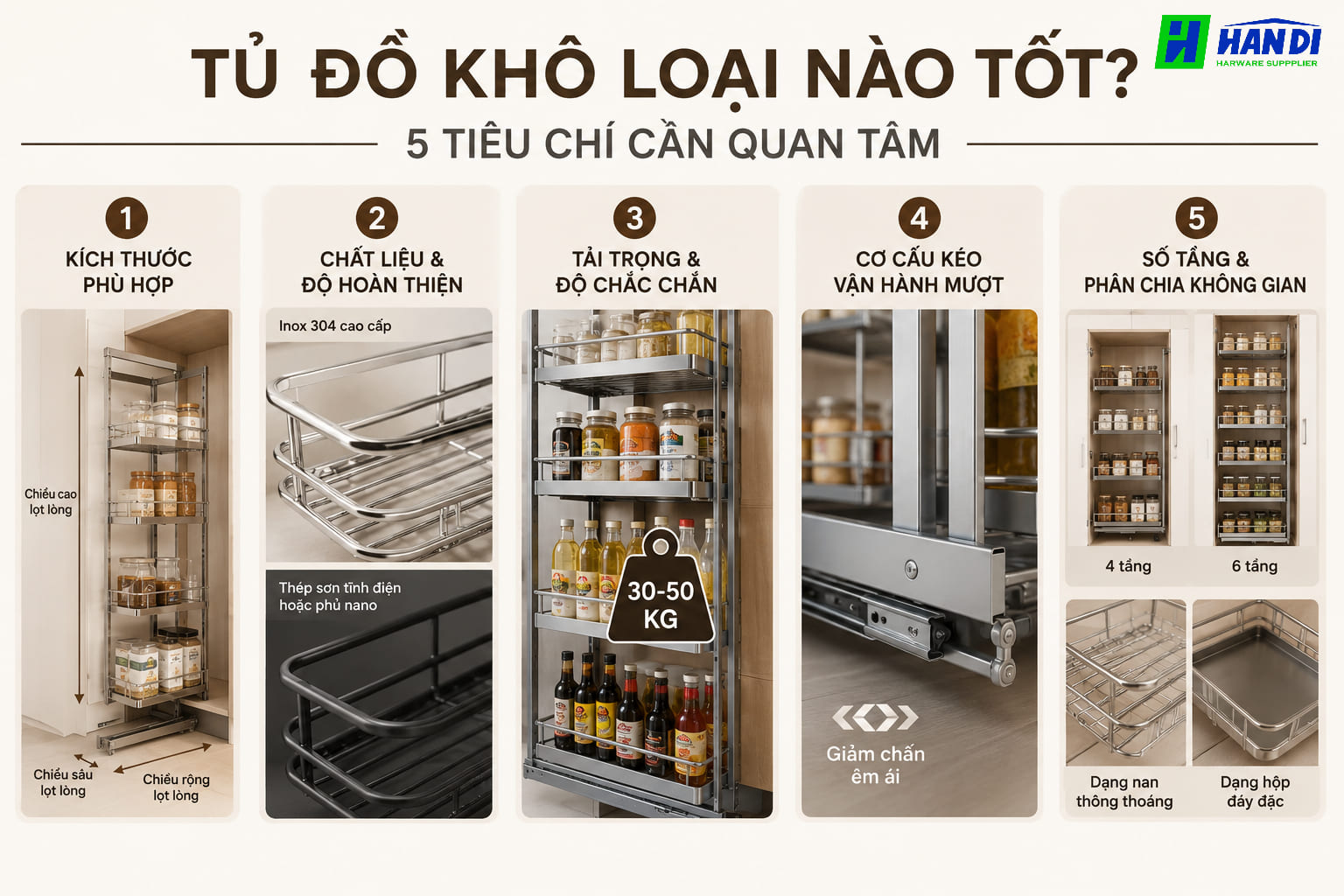 Tủ Đồ Khô Loại Nào Tốt? Kinh Nghiệm Chọn Mua Chi Tiết